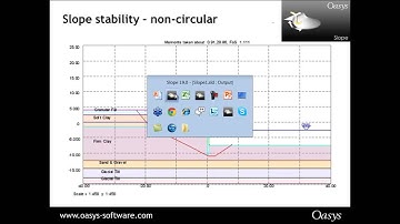 Section 2   Demonstration Only