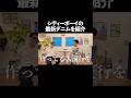シティーボーイの最新デニムを紹介