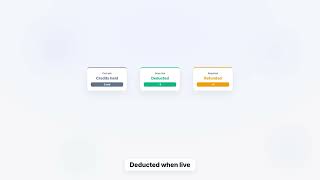 Credit System - Charge Employers to Post Jobs - WP Career Board Pro