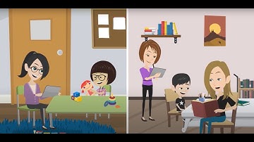 What is ABA Therapy?