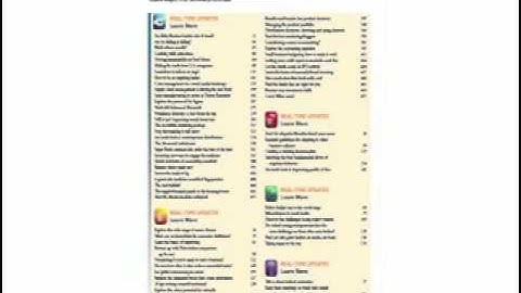 Teaching Introduction to Business