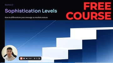 How to Write Ad Scripts for Your B2B SaaS (Full Course)