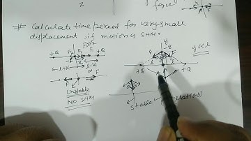 Electrostatistics L8 ||Anant Agnihotri||QUARK CLASSES kanpur || Physics  for JEE/NEET/Class 12