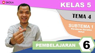Kelas 5 Tematik Tema 4 Subtema 1 Pembelajaran 6