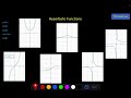 Further Pure 3 - Hyperbolic Functions - Video 2