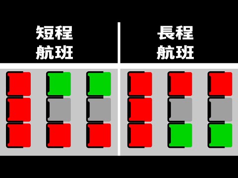 靠窗還是靠走道座位：哪個比較好