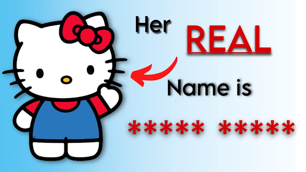 Hello kitty's history and fun facts!
