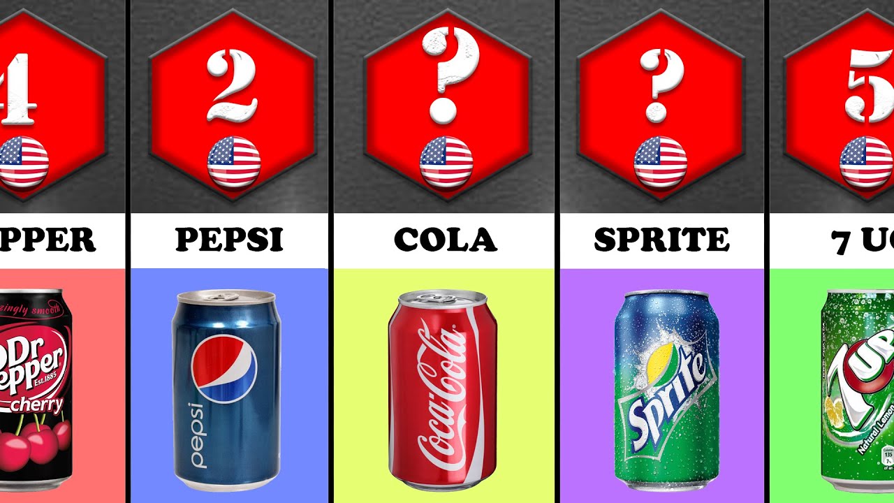 Best Sodas Of All Time In US YouTube