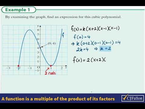 Algebra 2 e.g.10.1 Expressing a cubic function from its graph