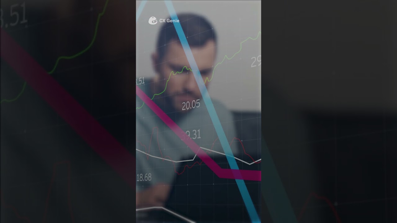 All in One Customer Support Platform at Low Costs