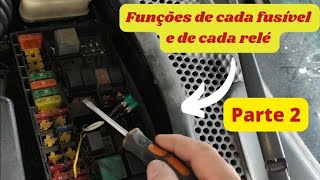 parte 2 da distribuição dos fusíveis do Ford Focus 2001 2.0 zetec