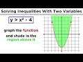 Rational Inequalities and Asymptotes