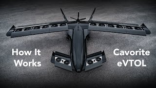 Cavorite eVTOL - How it works