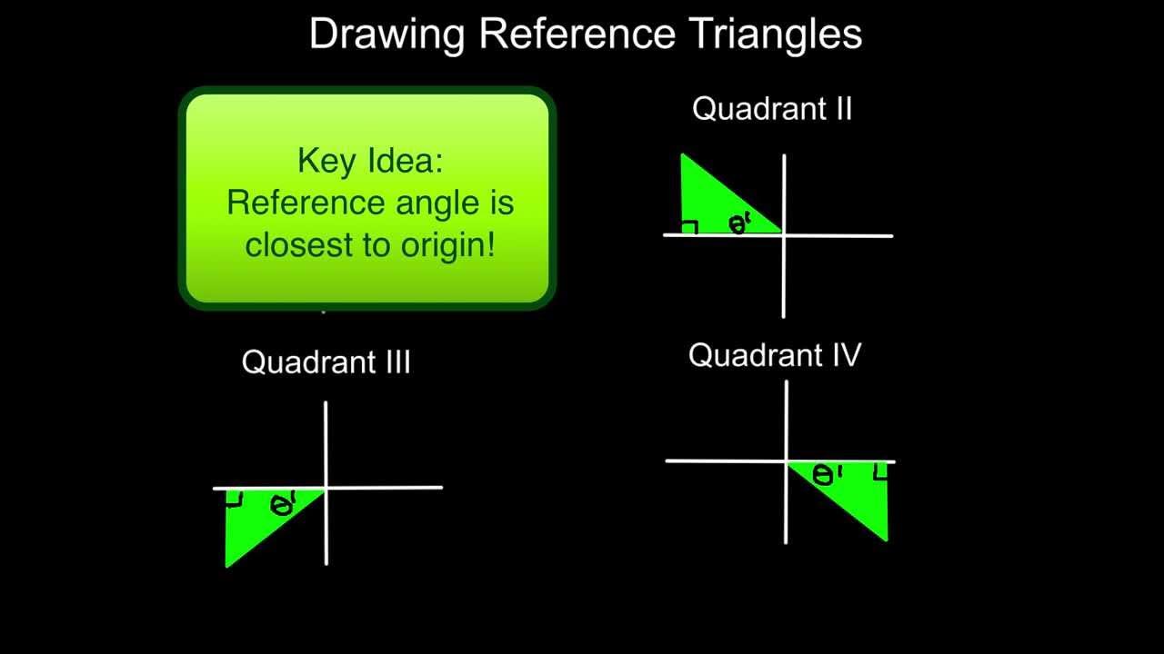 Find reference 2. Референс треугольник. reference angle. triangle of reference. special triangles.