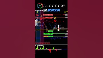 Trade Example: ENIGMA SHORT 🟣 NinjaTrader Futures | AlgoBox Training