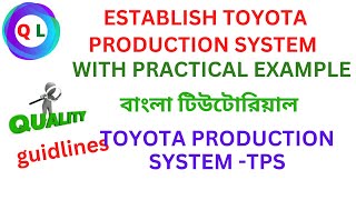 Toyota Production System TPS | Toyota Production System Explained | TPS | Toyota Production Toyota Production System TPS | Toyota Production System Explained | TPS | Toyota Production