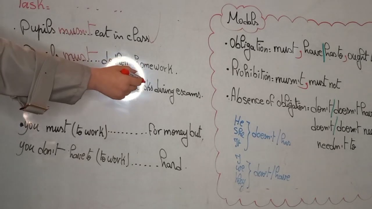 درس تابع السنوات الاولى جميع الشعب #Modals