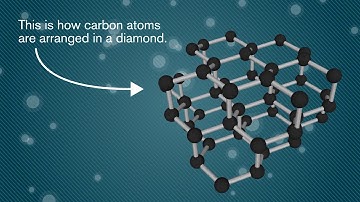 Carbon Morphing 720p