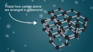 Carbon Morphing 720p