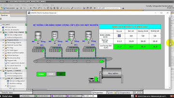 Đồ án -  Thiết kế băng tải định lượng trong nhà máy xi măng - PLC S7300