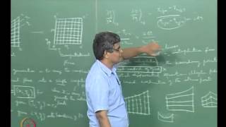 Mod-07 Lec-44 Generation of a structured grid for irregular flow domain; Algebraic methods