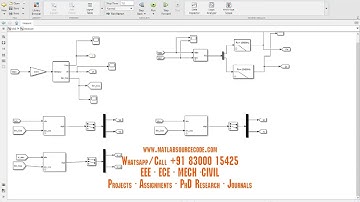 Virtual Synchronous Generators with wind  solar and grid connected system - MATLAB SIMULINK VSG