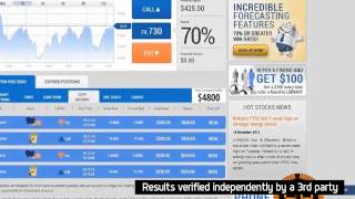 60 Second Pay Out Review - Best 2015 Forex Trading Software