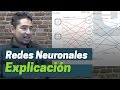 Qué es una red neuronal