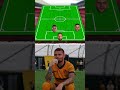 Kieran Trippier's all time teammates XI 📋