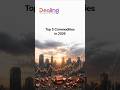 Top 5 Surging Commodities in 2026: Why Scarcity is the New Normal | Dealing.com