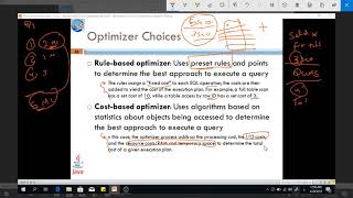 Database Performance Tuning and Query Optimization Explanation 3