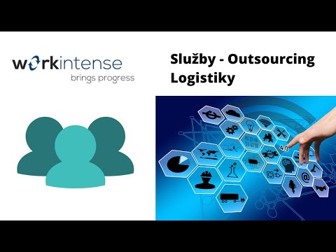 Video: Ako Funguje Outsourcing