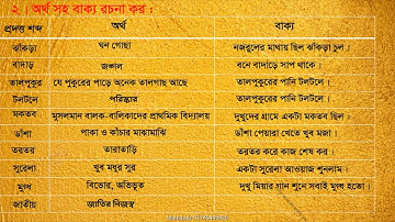 Online Bangla class Two// আমার বাংলা বই দ্বিতীয় শ্রেণি- Part - 6