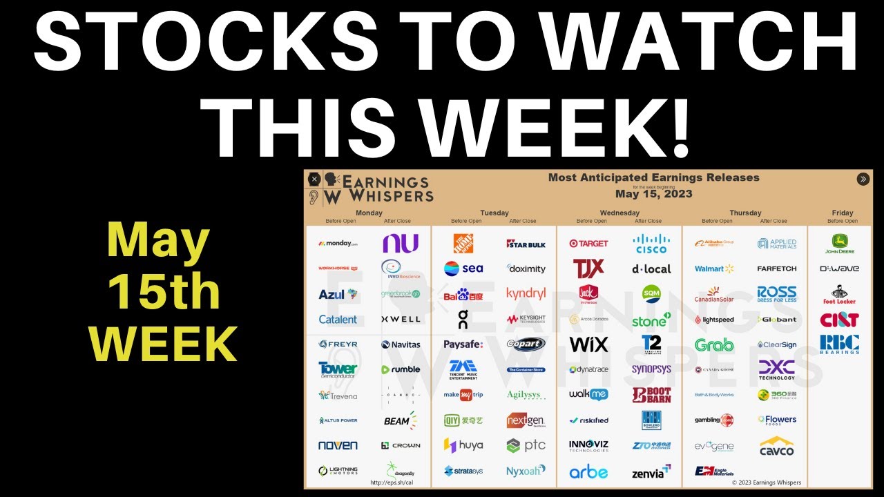 Stocks To Watch This Week Earnings Whispers Major Stocks The Home Depot, Target, Alibaba