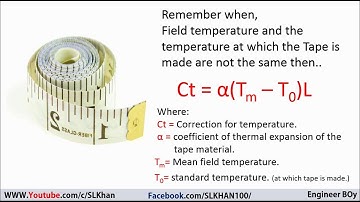Tape correction for temperature