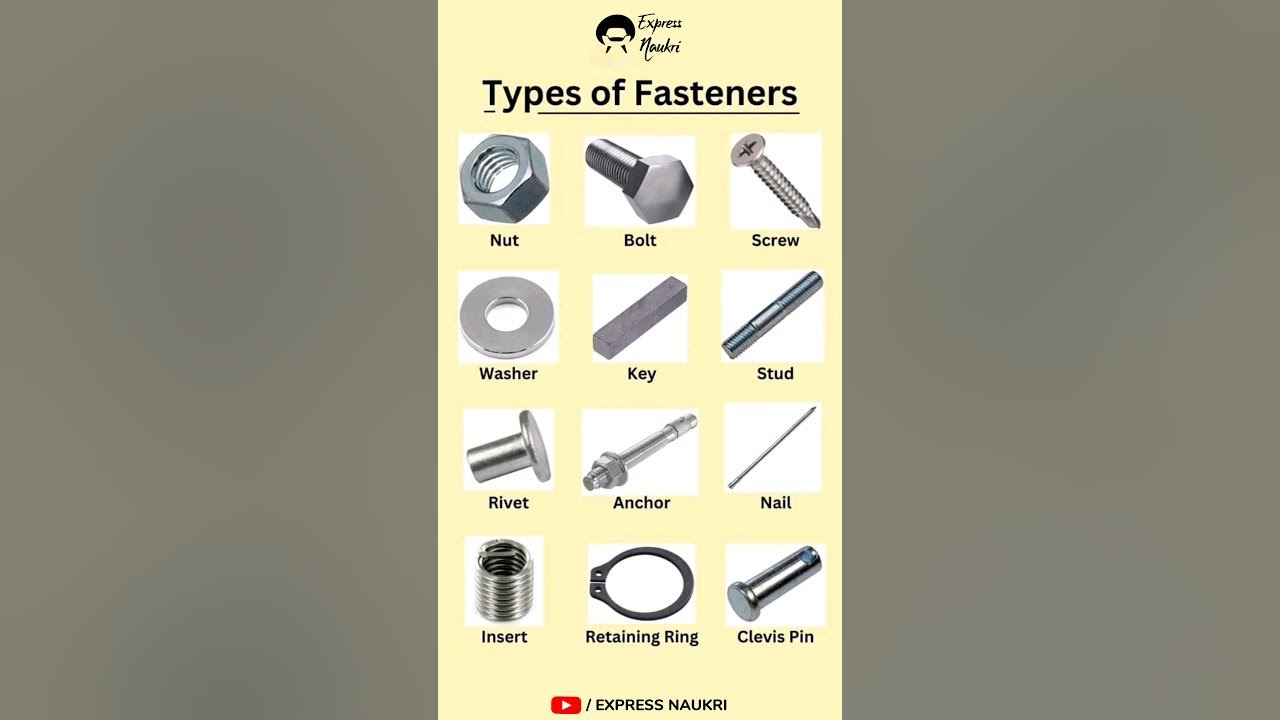 Types of Fasteners Mechanical Engineering engineering 