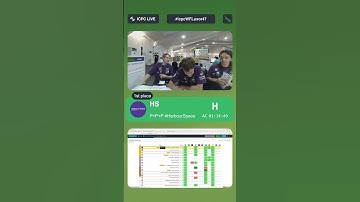 47WF HS solved problem H and are now in 1 place