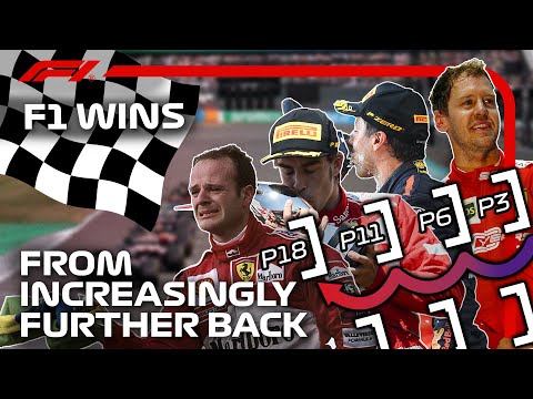 F1 Wins But From Increasingly Further Back On The Grid!