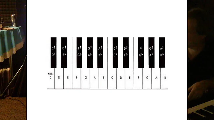 Music lecture - Stephen Moser - Springfield Cheste...