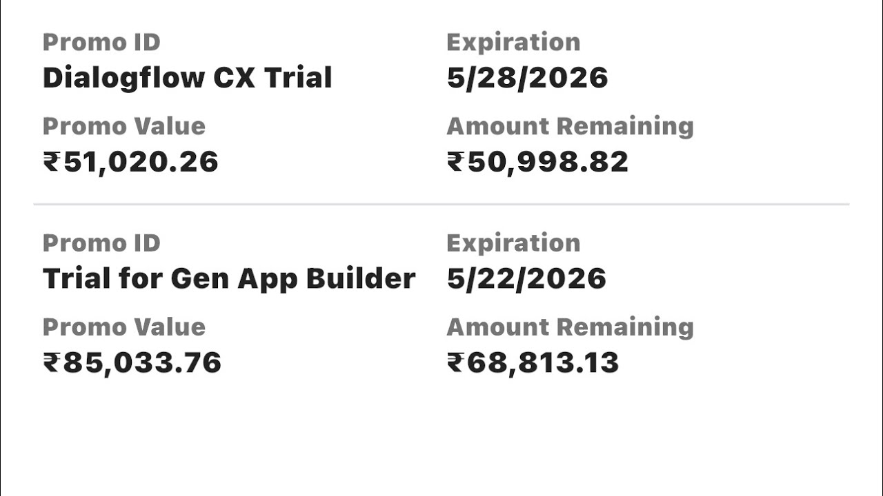 avoid unexpected bills on gcp platform sudden charge 27k due to failed to turn off service | cloud 