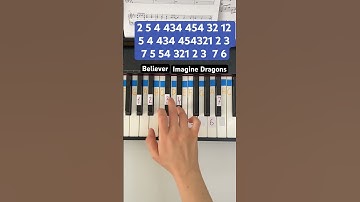Thumbnail of Believer - Imagine Dragons (easy piano tutorial) #believer #pianotutorial #imaginedragon  #piano