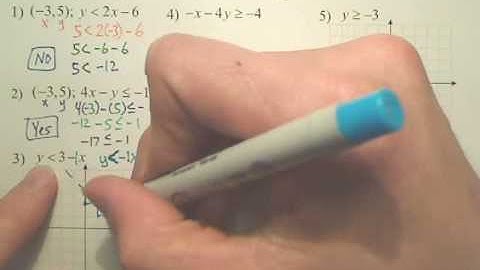 Algebra 1 - 6.6 Solving Linear Inequalities