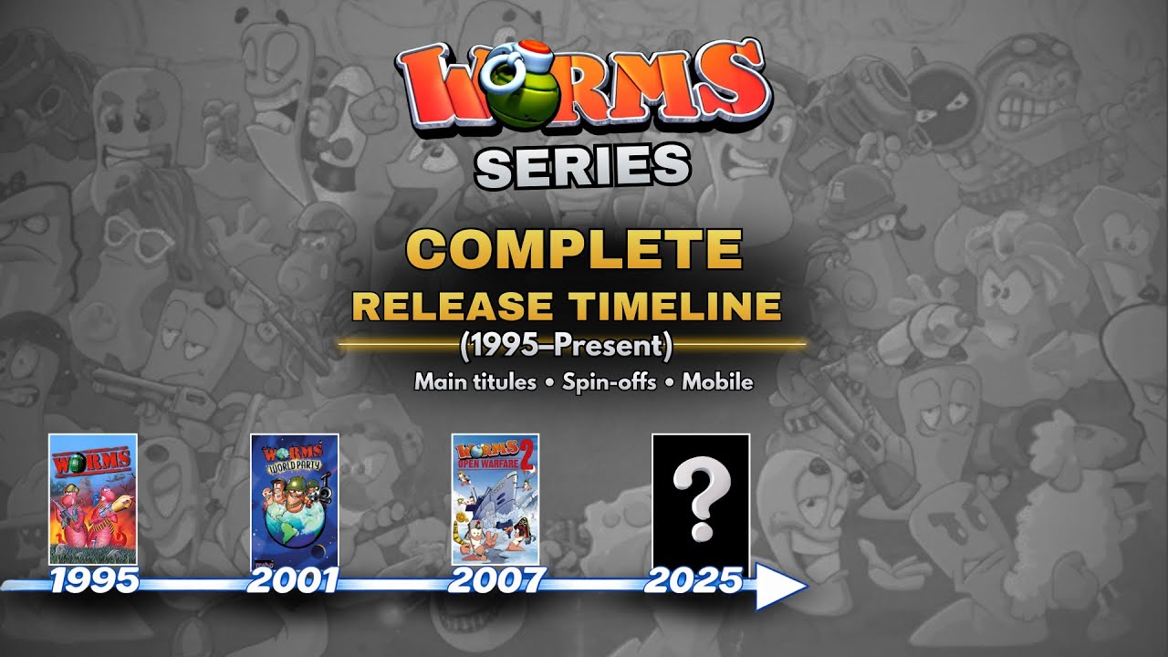 Worms Series: Complete Release Timeline (1995–Present)