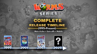 Worms Series: Complete Release Timeline (1995–Present)