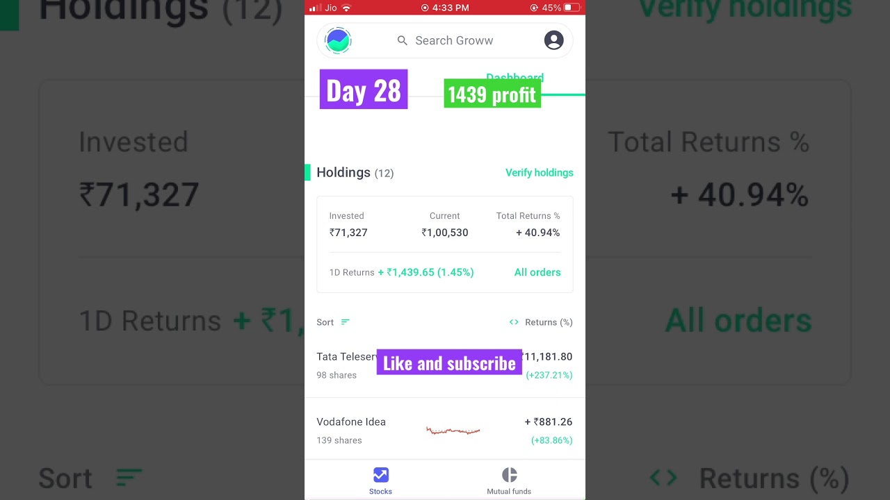 Day28 1439 profit live trading |beginners |indtraday 