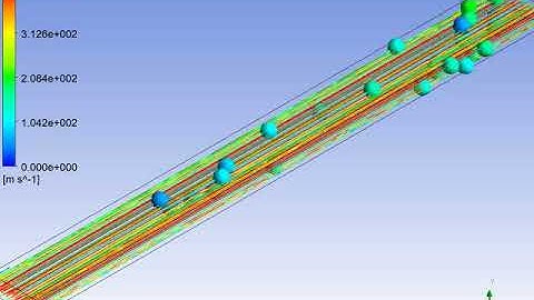 Flow inside the micro channel.