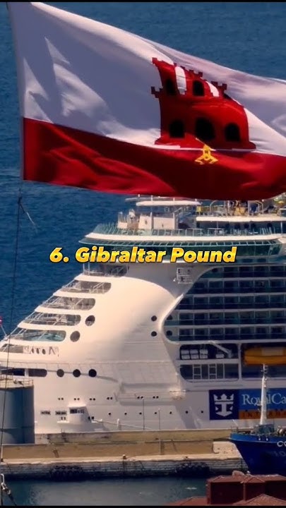 Top 10 Highest Currency In World YouTube highest-currency-in-the-world-highest-currency-value-in-the-world