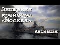 Знищення крейсера «Москва» - Анімований Аналіз