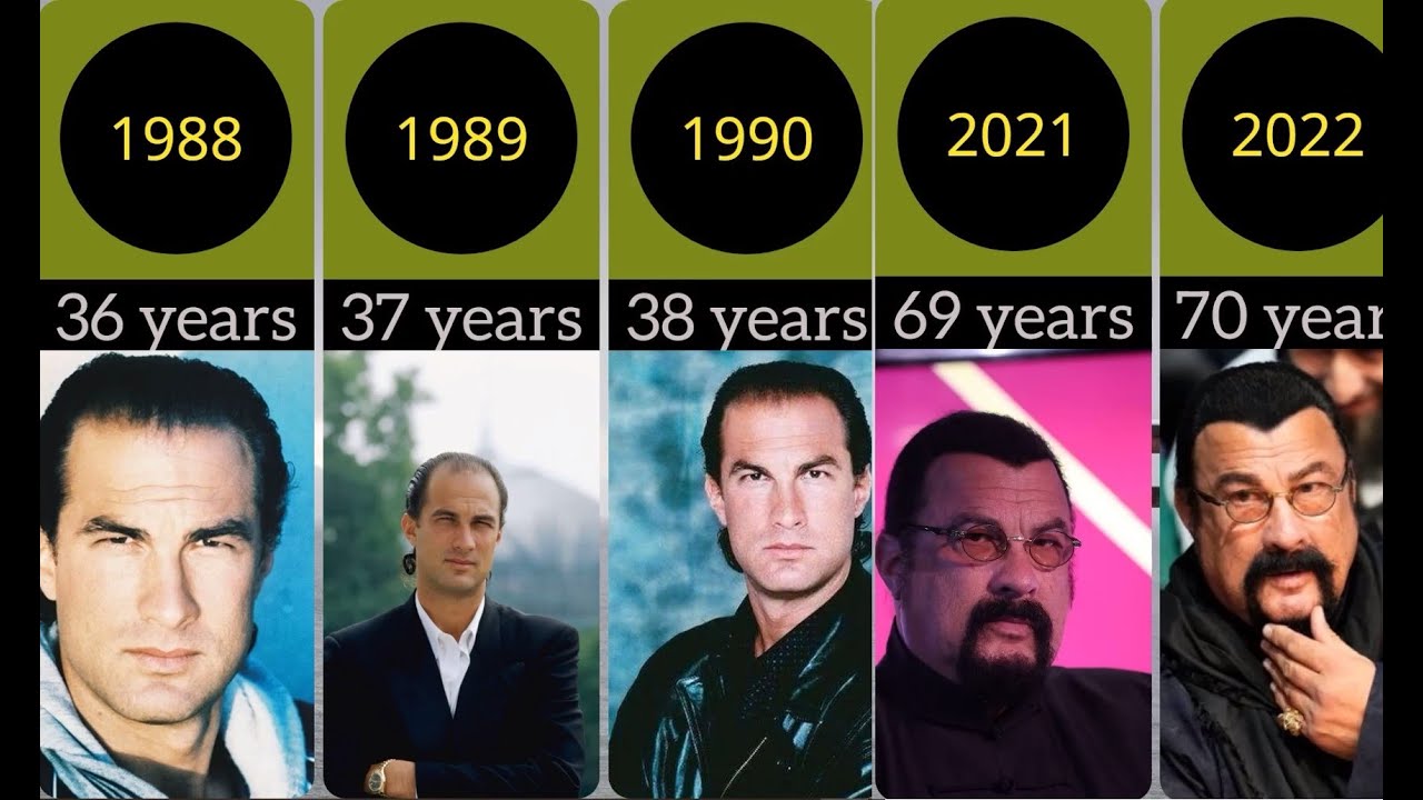 Steven Seagal from 1988 to 2023 YouTube
