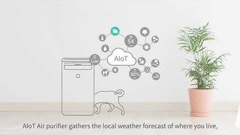 Sharp AIoT Gives You A Pleasant Morning To Start Your Day